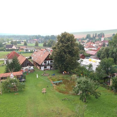 Gazdovsky dvor U Tlaciarov Liptovský Trnovec Exterior foto
